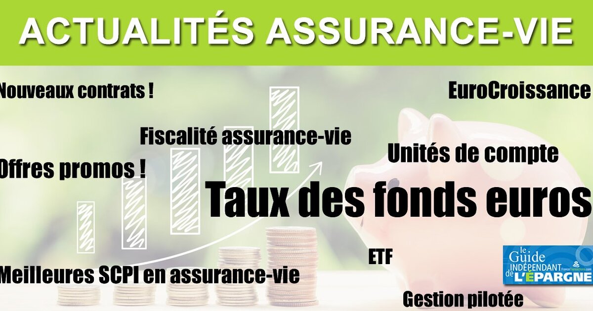 découvrez les offres d'assurance vie proposées par la macif en 2025. protégez votre avenir et celui de vos proches avec des solutions adaptées à vos besoins, tout en bénéficiant d'un accompagnement personnalisé. comparez les options et choisissez la sérénité pour votre épargne.