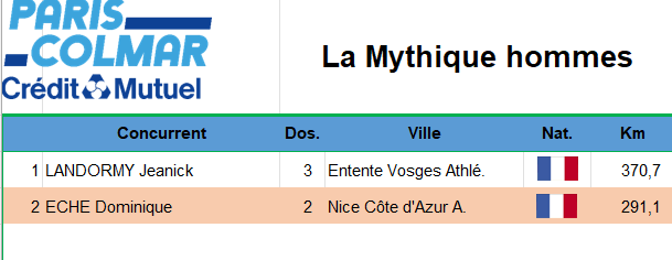 découvrez toutes les offres crédit mutuel pour 2025 : solutions de crédit, taux avantageux, services bancaires innovants et accompagnement personnalisé. comparez et choisissez l’offre adaptée à vos besoins pour réaliser vos projets cette année.