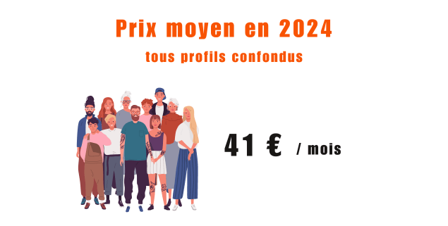 découvrez comment fonctionne le remboursement d'une mutuelle à 150% en 2025 : explications, calculs, avantages et conseils pour optimiser votre prise en charge santé.