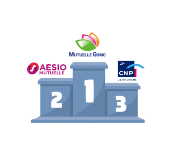 découvrez le nouveau logo aesio mutuelle 2025 : signification, évolution du design et impact sur l'identité visuelle de la marque. analyse et actualités de la mutuelle.
