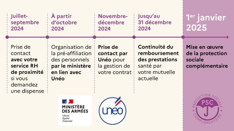 découvrez tout ce qu’il faut savoir sur le remboursement mutuelle en 2025 : démarches, nouveautés et conseils pour optimiser vos remboursements santé et choisir la meilleure couverture.