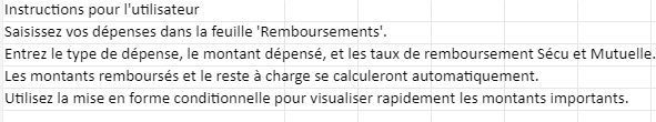 découvrez comment suivre facilement vos remboursements de mutuelle avec un tableau excel : guide pratique, conseils et modèle à télécharger pour optimiser votre gestion santé.