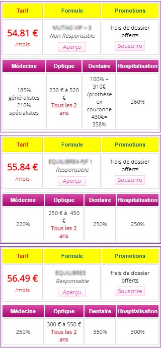 découvrez les tarifs de la mutuelle colonna pour 2025 : comparez les garanties, les niveaux de couverture et choisissez la protection santé adaptée à vos besoins et à votre budget.