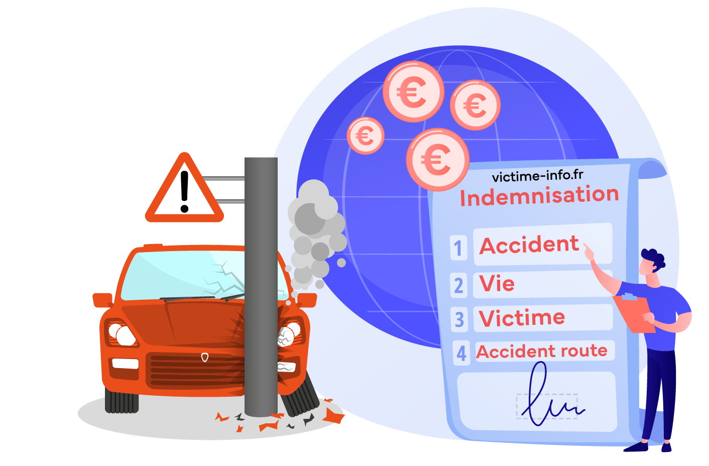 découvrez les solutions d'indemnisation en cas d'accident de la vie proposées par crédit mutuel pour protéger votre famille et vos biens.